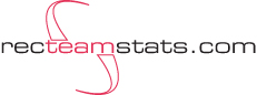 RecTeamStats can help with posting and displaying baseball and softball statistics.